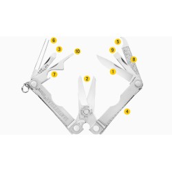 Leatherman Outil Multifonctions Micra - Coloris Jet Black - Image 8